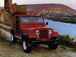 Jeep CJ-5 Renegade 1979 года